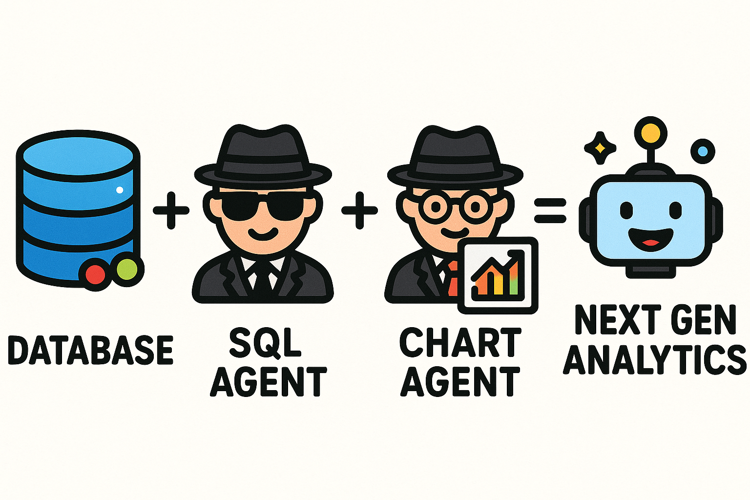 Next Gen Analytics (SQL)