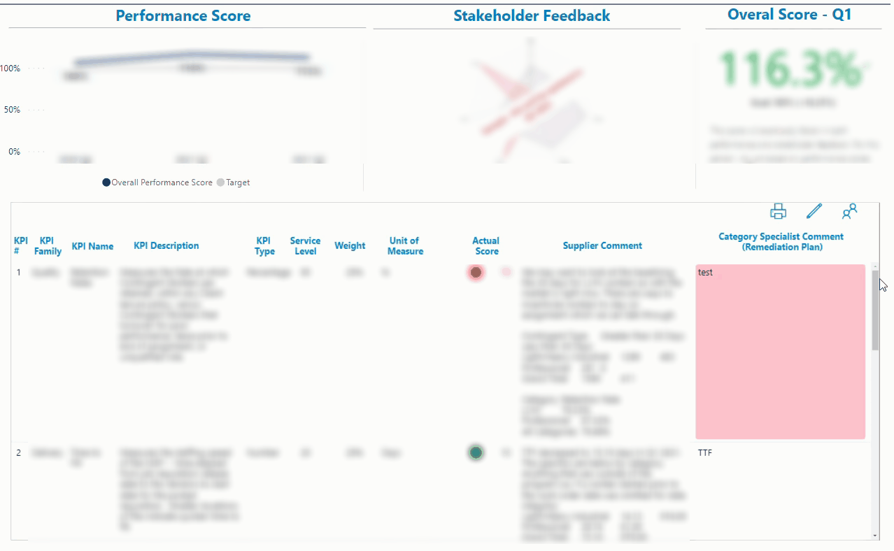 All-in-One Supplier Review System